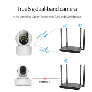 Двупосочна аудио, помещение за сигурност 5g Wifi, нощно виждане, аларма Ai, мини-камера, Wi-Fi, безжична Ip камера, двустранно автоматично следене на речта на 360 °