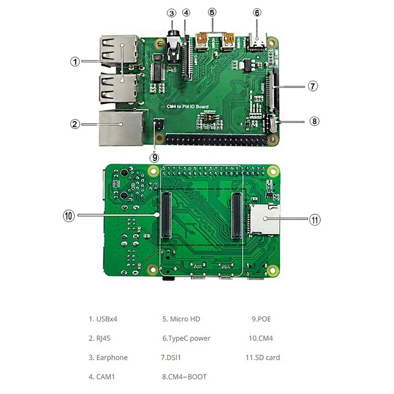 1 Комплект разширителни Адаптер + Метален Корпус + Комплект Вентилатори За Разширяване на интерфейса Raspberry Pie CM4 IO Backplane CM4 To 4B . ' - ' . 3
